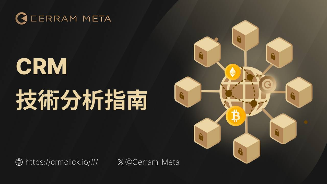 🔍 了解技术分析：移动平均线（MA）🔍 – CRM Help Centre